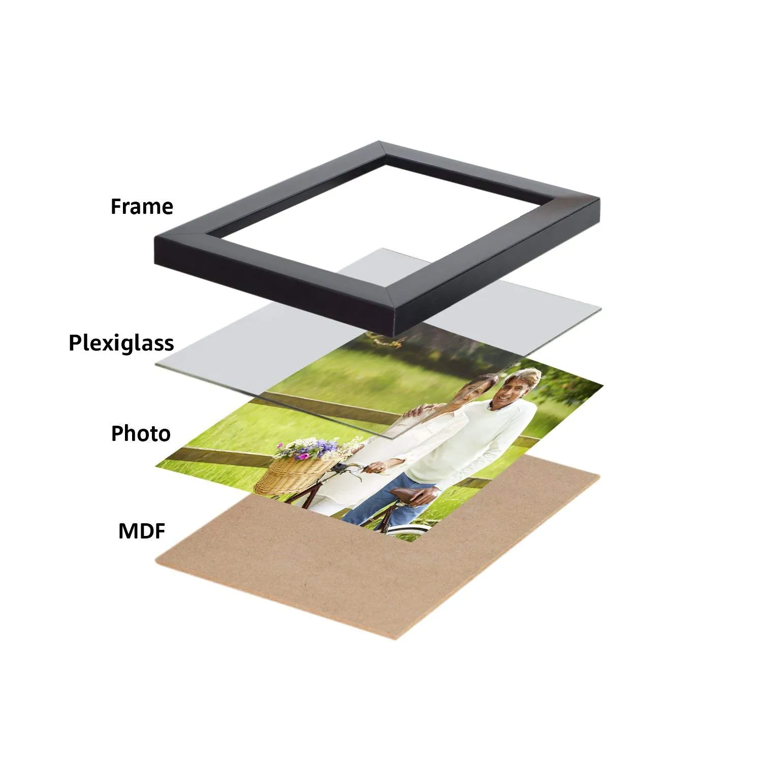 Amazon Brand - Solimo Collage Photo Frames, Set of 10 (10pcs - 5x7 inch), Black