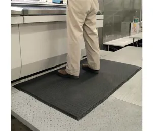 Cushion Max Anti Fatigue Mats